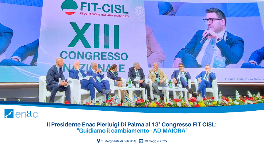 Congresso FIT-CISL