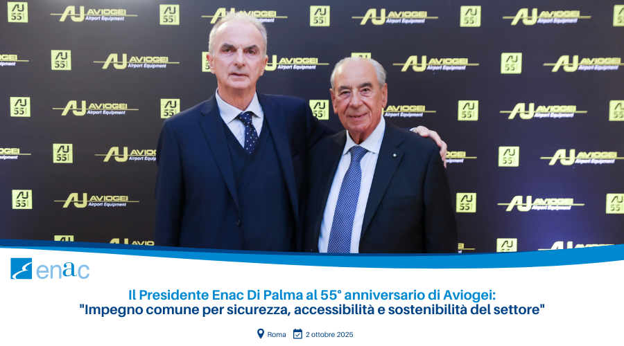 55° anniversario di Aviogei