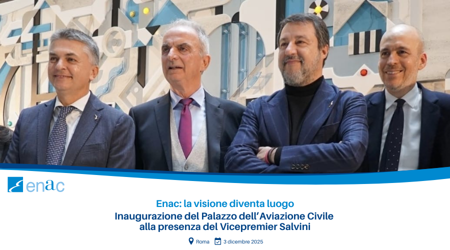 Inaugurazione Palazza dell'Aviazione Civile