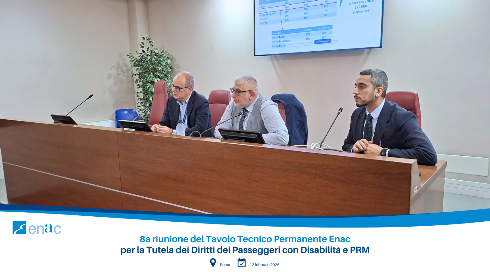 8a riunione del Tavolo Tecnico Permanente Enac per la Tutela dei Diritti dei Passeggeri con Disabilità e PRM