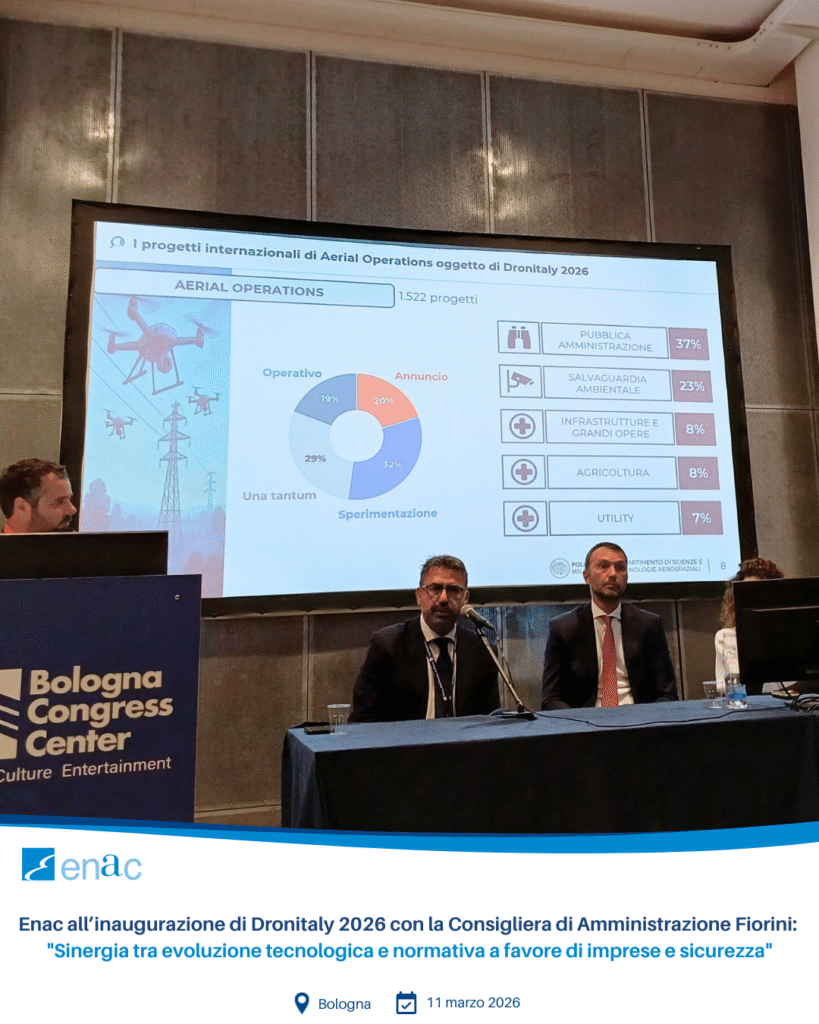 Enac all’inaugurazione di Dronitaly 2026 con la Consigliera di Amministrazione Fiorini:  "Sinergia tra evoluzione tecnologica e normativa a favore di imprese e sicurezza"
