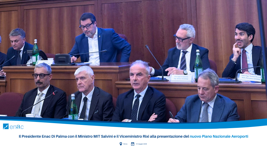 Il Presidente Enac Di Palma con il Ministro MIT Salvini e il Viceministro Rixi alla presentazione del nuovo Piano Nazionale Aeroporti
