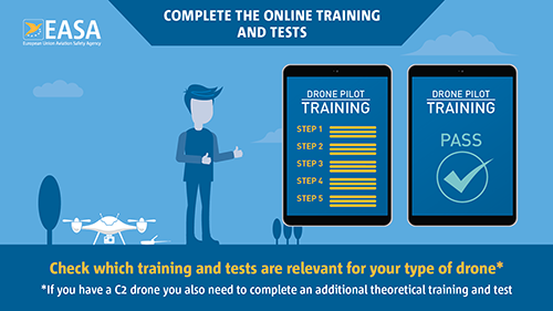 Completa la formazione online e i test