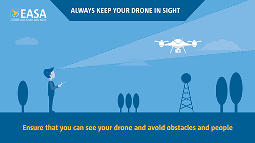 Tieni il tuo drone sempre in vista