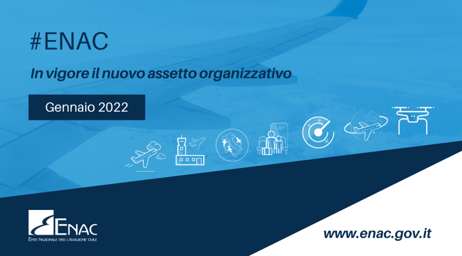 Da gennaio 2022 nuova organizzazione ENAC: priorità a settori emergenti e tutela del passeggero – Mauro Campana nuovo…