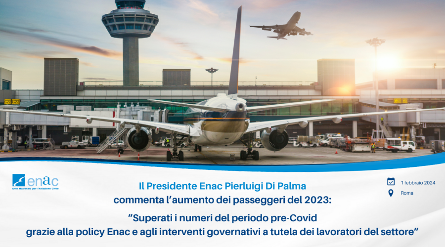 Il Presidente Enac Pierluigi Di Palma commenta l’aumento dei passeggeri del 2023: “Superati i numeri del periodo pre-…
