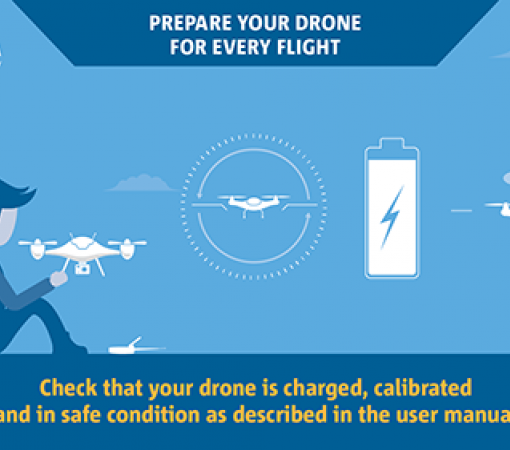 Prepara il tuo drone per ogni volo
