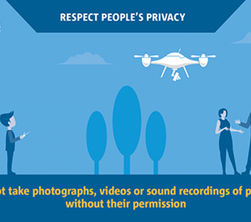 Rispetta la privacy delle persone