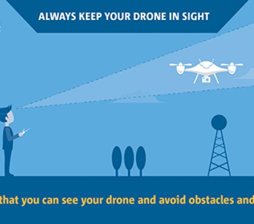 Tieni il tuo drone sempre in vista