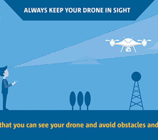 4- Tieni il tuo drone sempre in vista