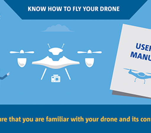 9 - Impara come far volare il tuo drone